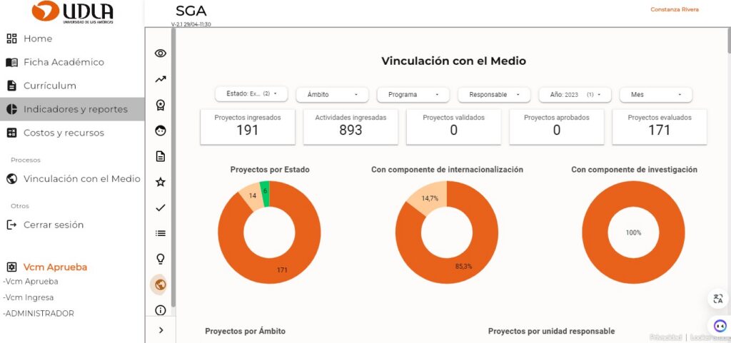 Sistema de Gestión de Académicos